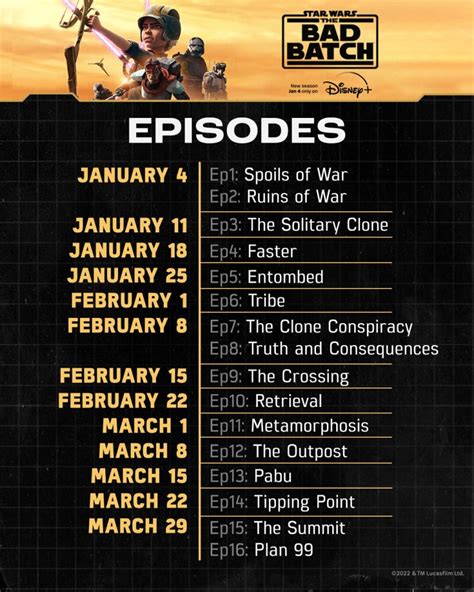 clone wars episodes to watch for bad batch|bad batch episode length.